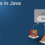 Java Objects